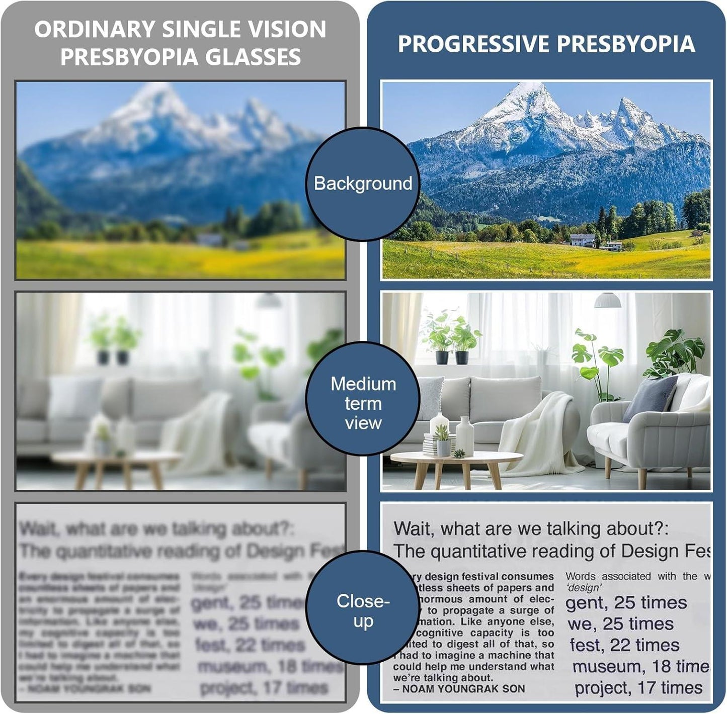 👓✨Ultra-Lightweight Titanium Semi-Rimless Automatic Focus Reading Glasses—Effectively blocks blue light to protect your eye health.