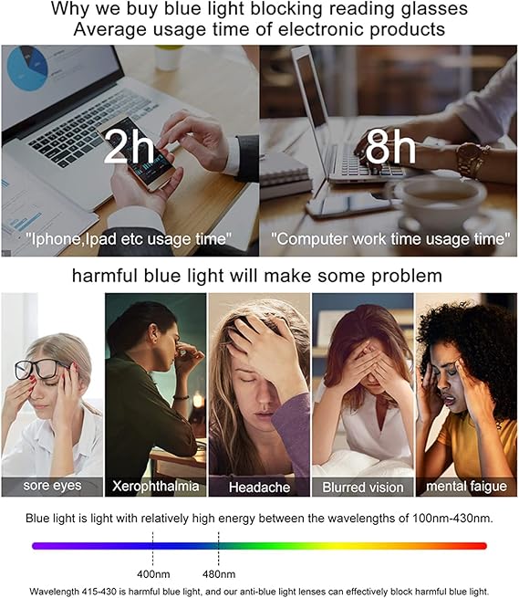 Ultra-lightweight titanium semi-rimless reading glasses — protects your eyes from blue light