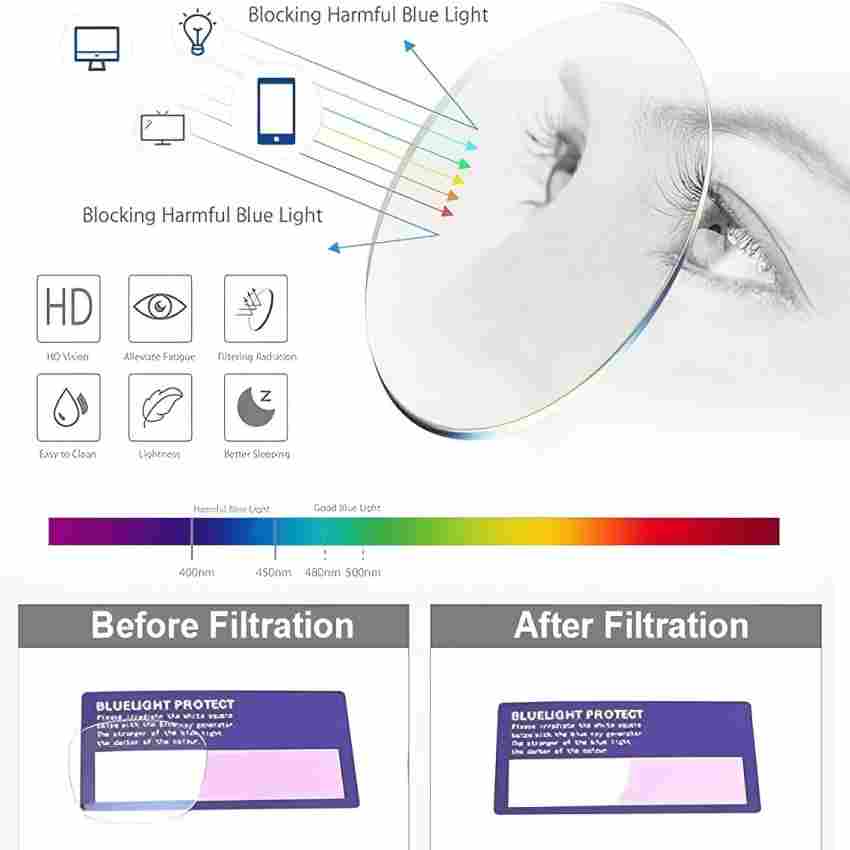 Ultra-lightweight titanium semi-rimless reading glasses — protects your eyes from blue light