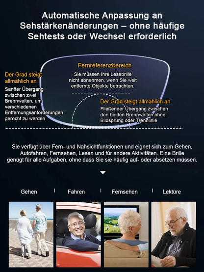 👓✨Super Diamond-Cut Frameless Auto-Focus Reading Glasses—Adapt to Near and Far Vision, Transforms into Sunglasses in 3 Seconds Outdoors!