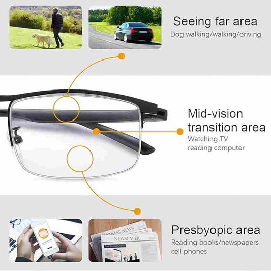 Ultra-lightweight titanium semi-rimless reading glasses — protects your eyes from blue light