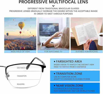 Ultra-lightweight titanium semi-rimless reading glasses — protects your eyes from blue light