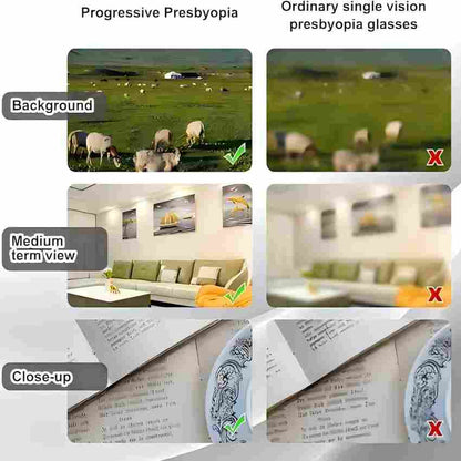 Ultra-lightweight titanium semi-rimless reading glasses — protects your eyes from blue light