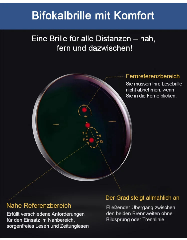 👓✨Super Diamond-Cut Frameless Auto-Focus Reading Glasses—Adapt to Near and Far Vision, Transforms into Sunglasses in 3 Seconds Outdoors!
