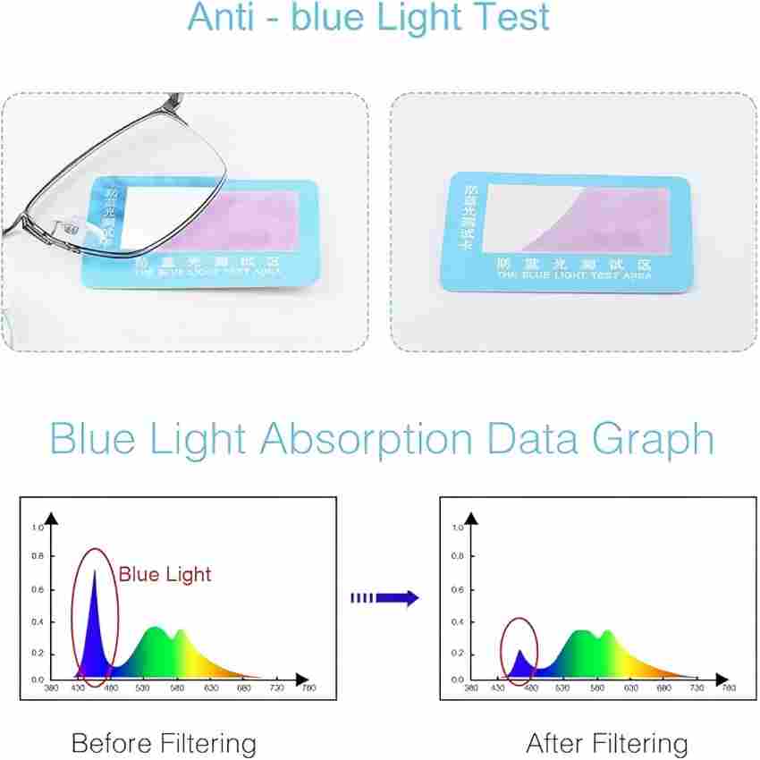 Ultra-lightweight titanium semi-rimless reading glasses — protects your eyes from blue light