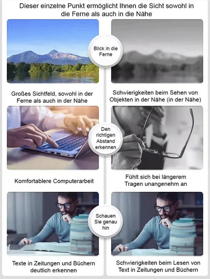 👓✨Super Diamond-Cut Frameless Auto-Focus Reading Glasses—Adapt to Near and Far Vision, Transforms into Sunglasses in 3 Seconds Outdoors!